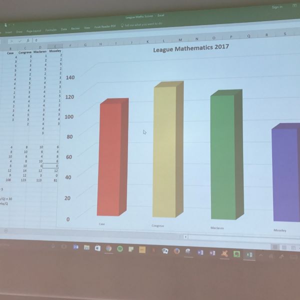 League Maths Challenge