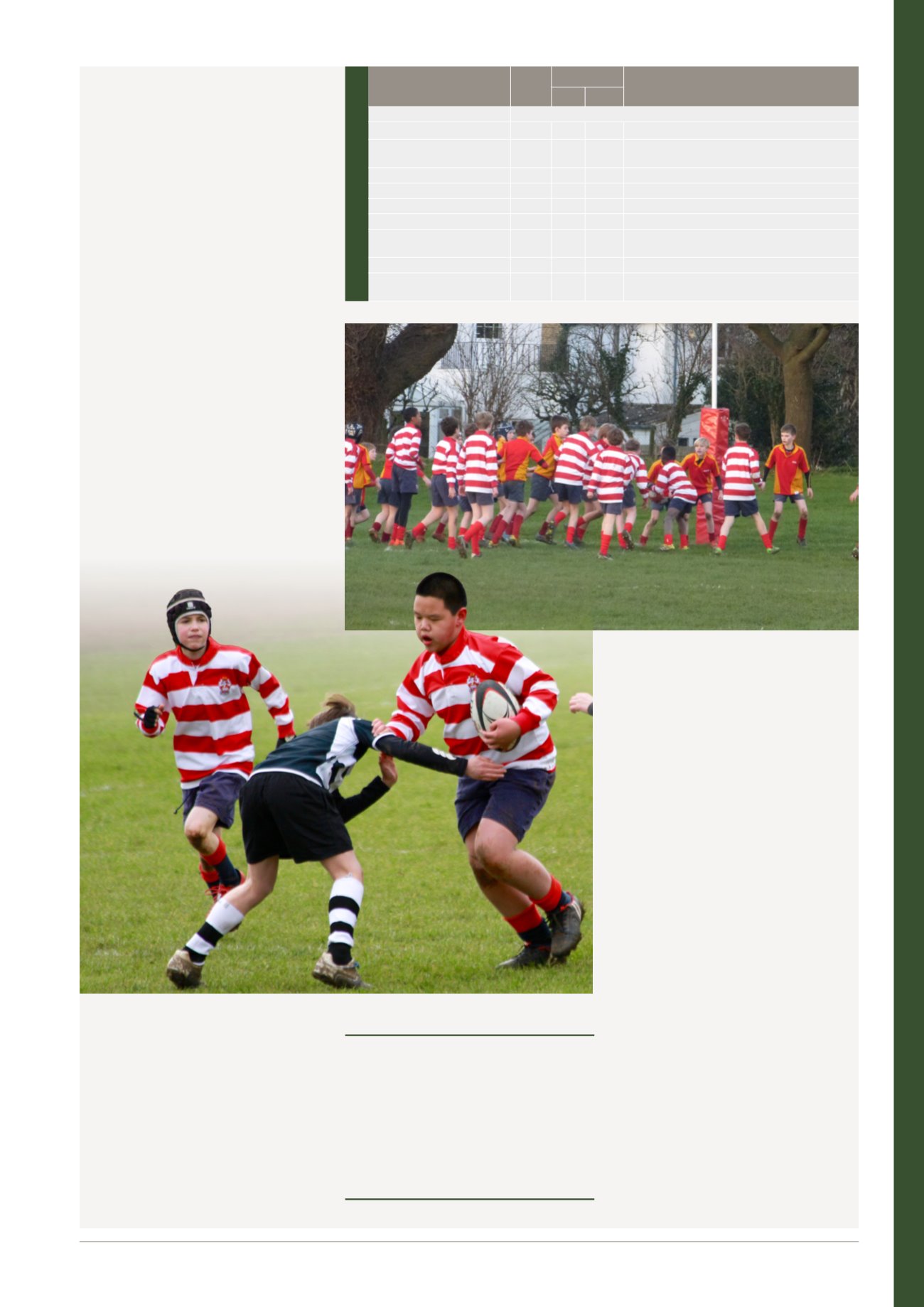 Page Background