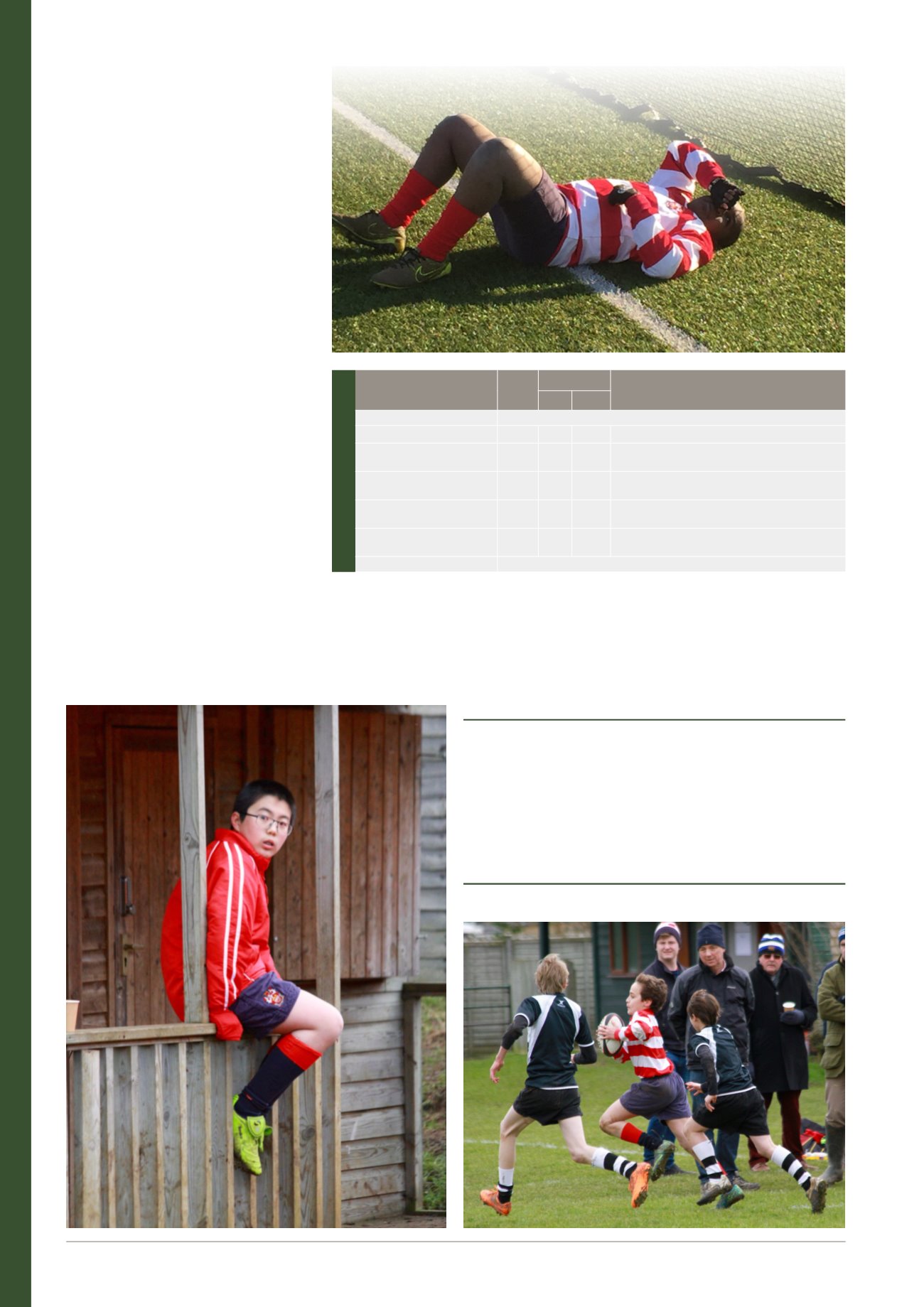 Page Background